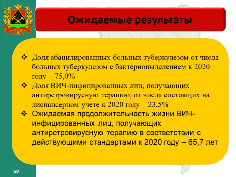 69 69 Ожидаемые результаты – Доля абацилированных больных туберкулезом от числа больных 69 69 Ожидаемые результаты – Доля абацилированных больных туберкулезом от числа больных